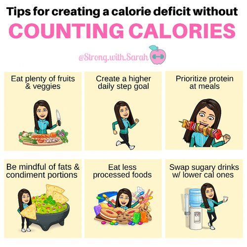 How to Create a Calorie Deficit for Weight Loss