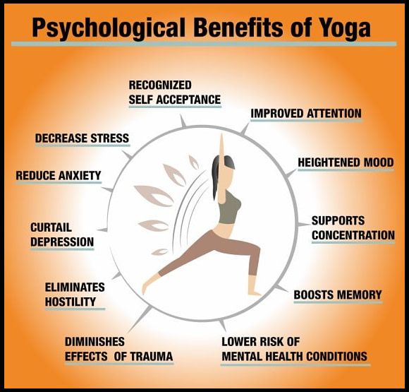 How Yoga Helps Reduce Anxiety and Depression