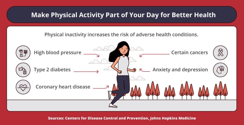 The Science of Fitness and Mental Clarity